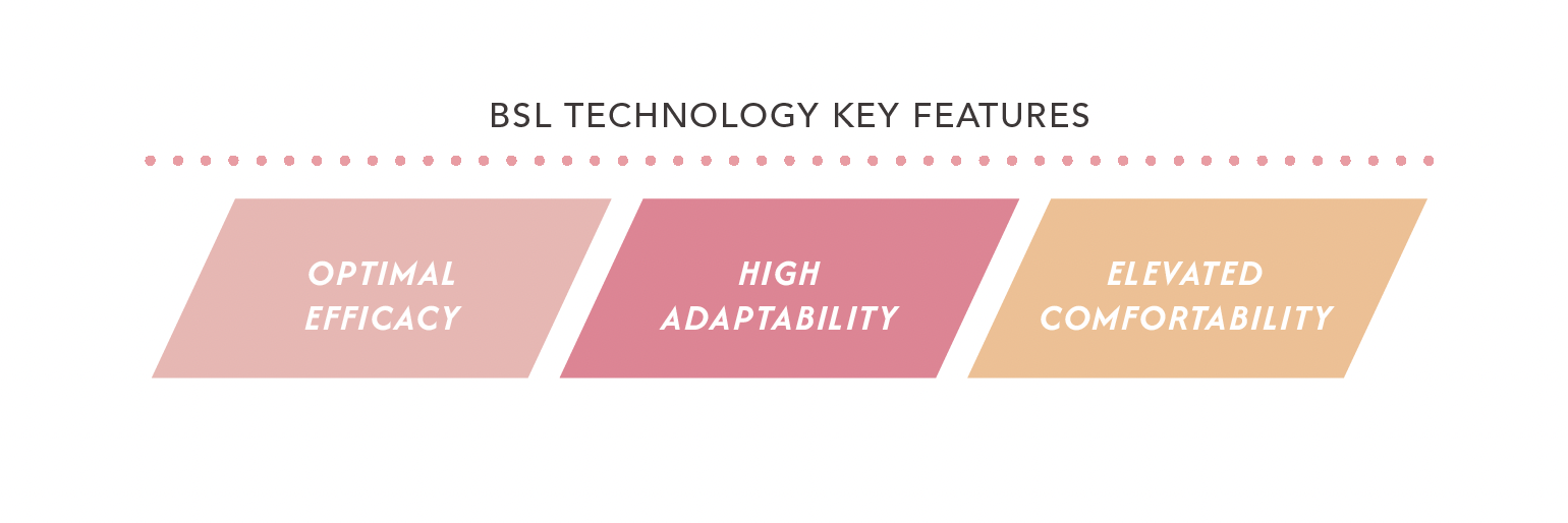 Echo BSL Technology