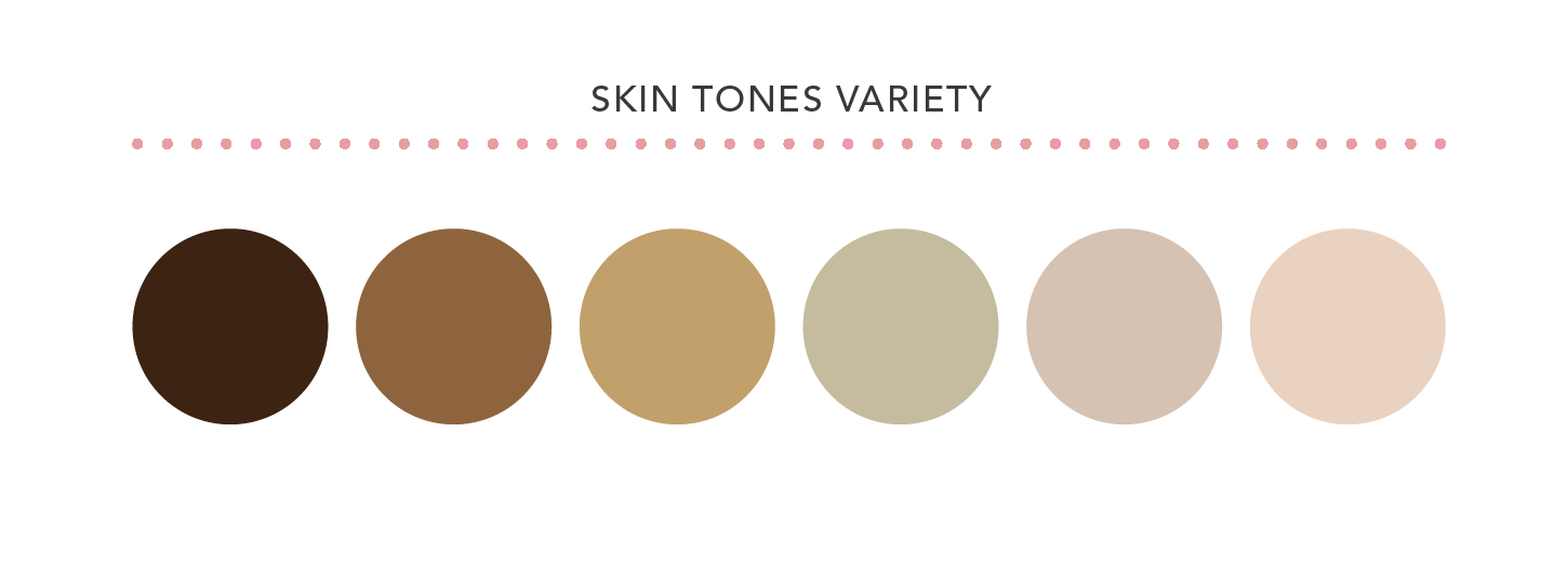 Echo skin tones