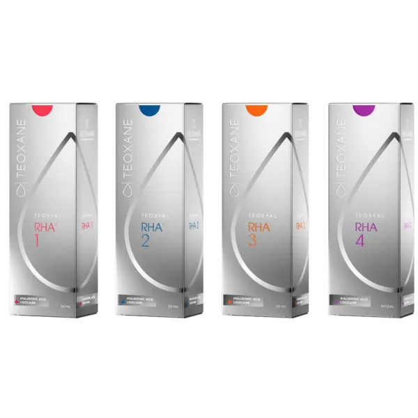 TEOSYAL RHA® 隱形質酸