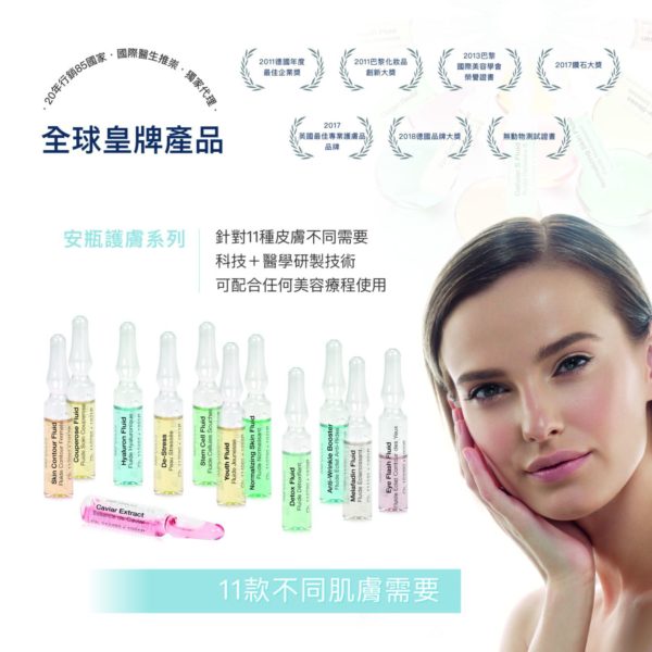 Janssen 全球皇牌產品 安瓶護膚系列
